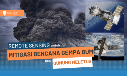 Pentingnya Mitigasi Bencana: Melindungi Nyawa dan Mengurangi Kerugian
